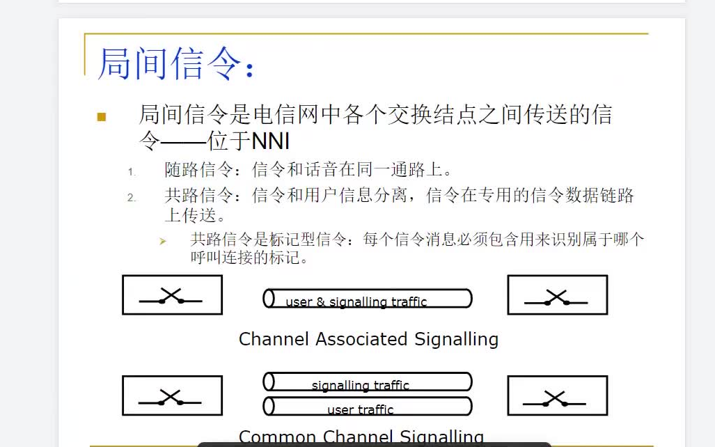 交换技术与通信网期末考试复习哔哩哔哩bilibili