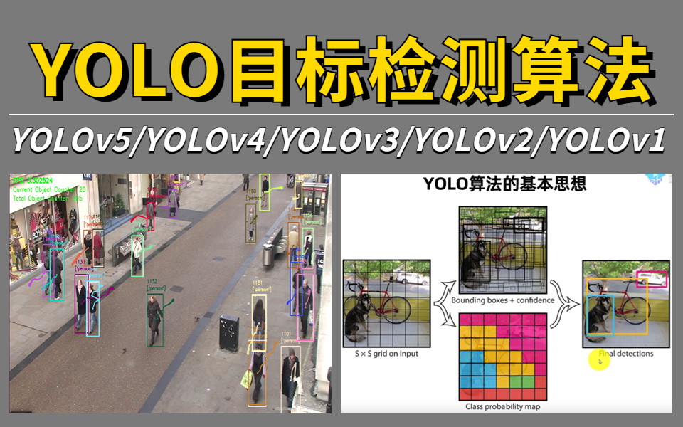 计算机视觉cv领域最火爆的yolo目标检测算法精讲!