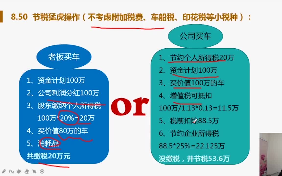 老板买车是应该以个人名义还是公司名义买,怎么操作更省税?哔哩哔哩bilibili