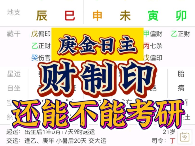 【八字分析庚日】八字是机缘,是阳,人生梦想的实现靠努力行动的阴,阴阳结合才能实现人生梦想.如果没有这个机缘,即使再努力也是南柯一梦,你同意...