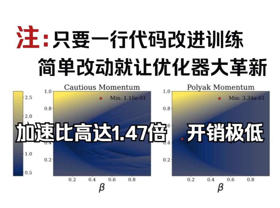 只要一行代码改进训练,简单改动就让优化器大革新!加速比高达1.47倍,开销极低哔哩哔哩bilibili