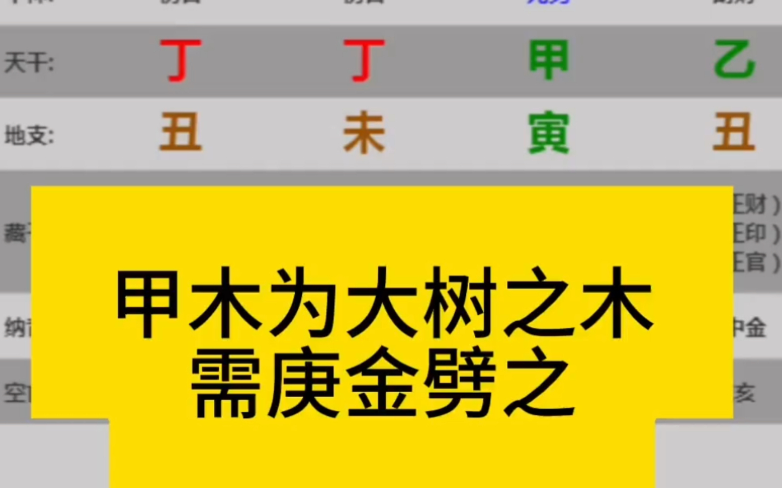 甲木为大树之木,需庚金劈之,方能引燃丁火!