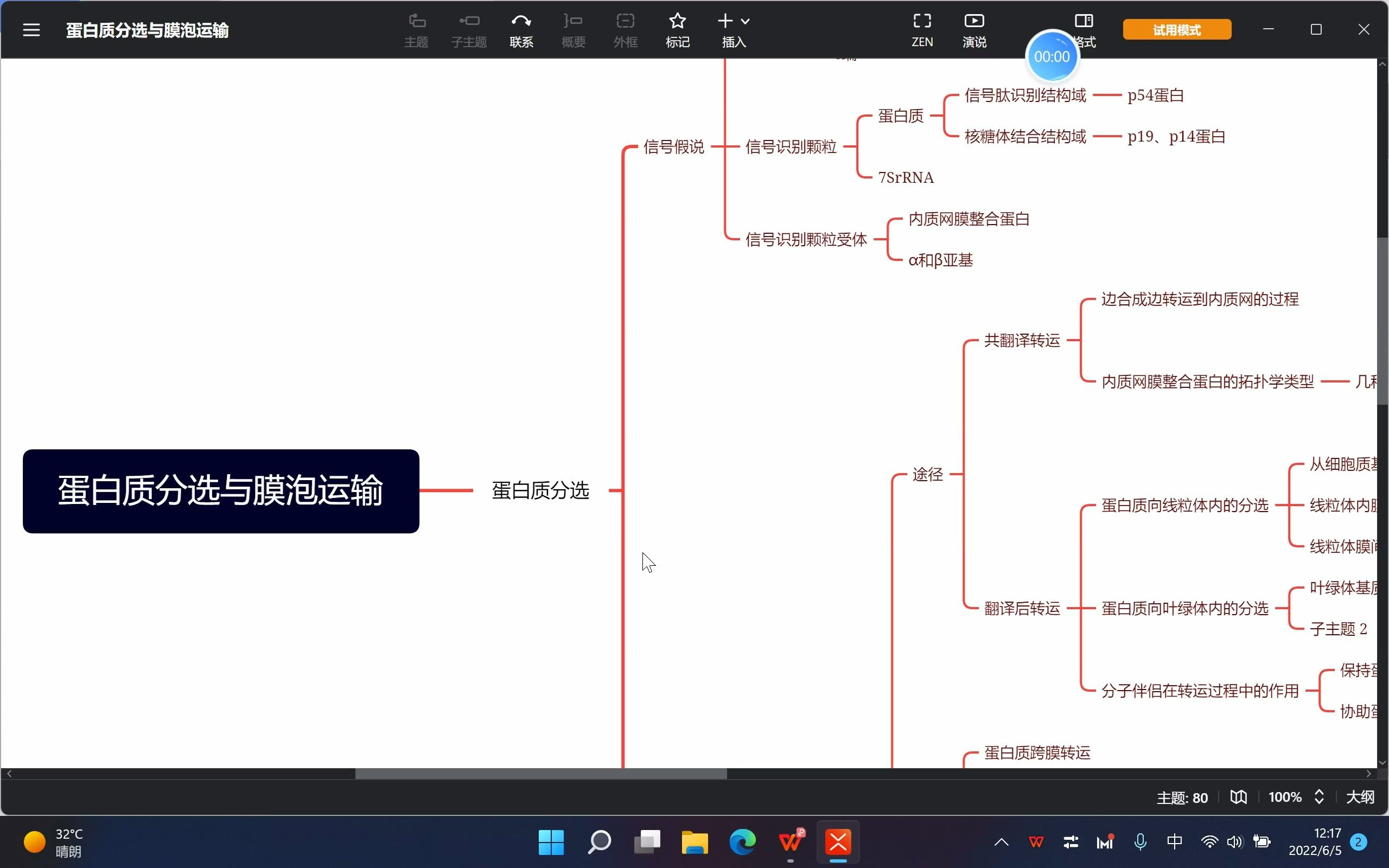 细胞生物学第五版(结合思维导图)第六章 蛋白质分选与膜泡运输哔哩哔哩bilibili