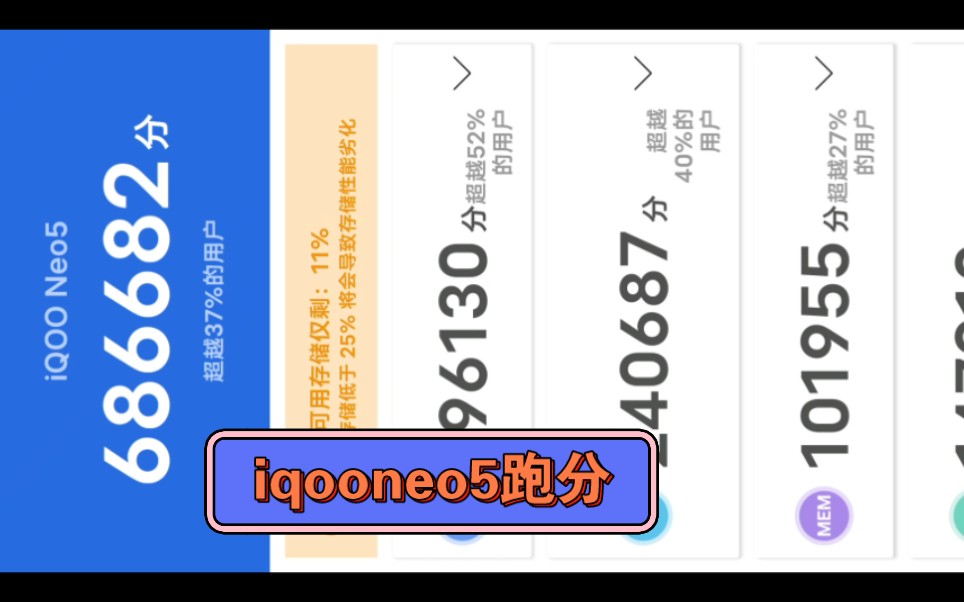 vivoiqooneo5安兔兔跑分68万