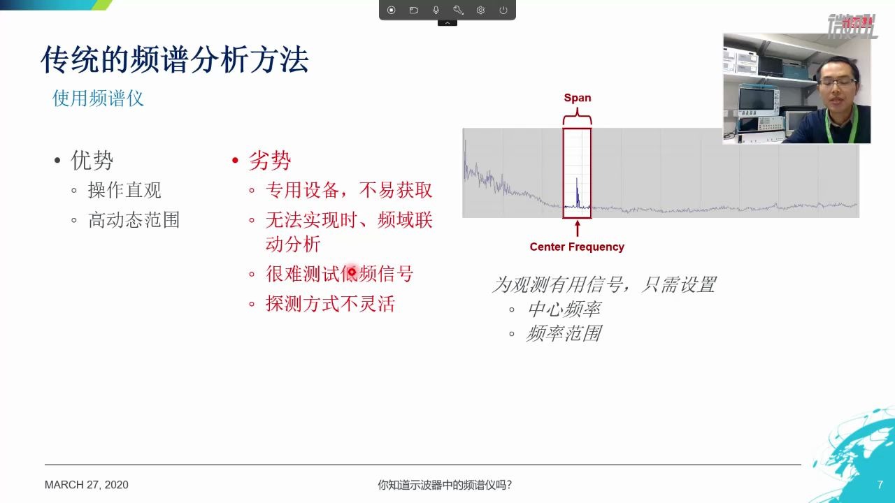 泰克直播大讲堂第三期——全新时频分析技术哔哩哔哩bilibili