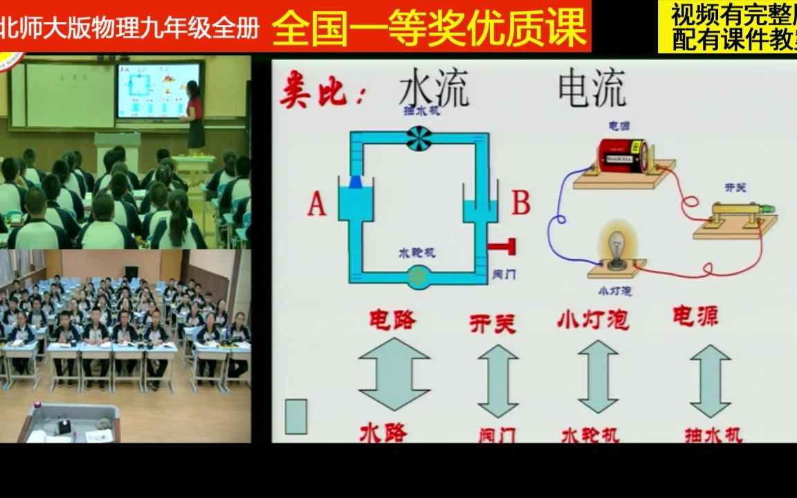 北师大版物理九年级全册《电压》曹老师全国一等奖优质课哔哩哔哩bilibili