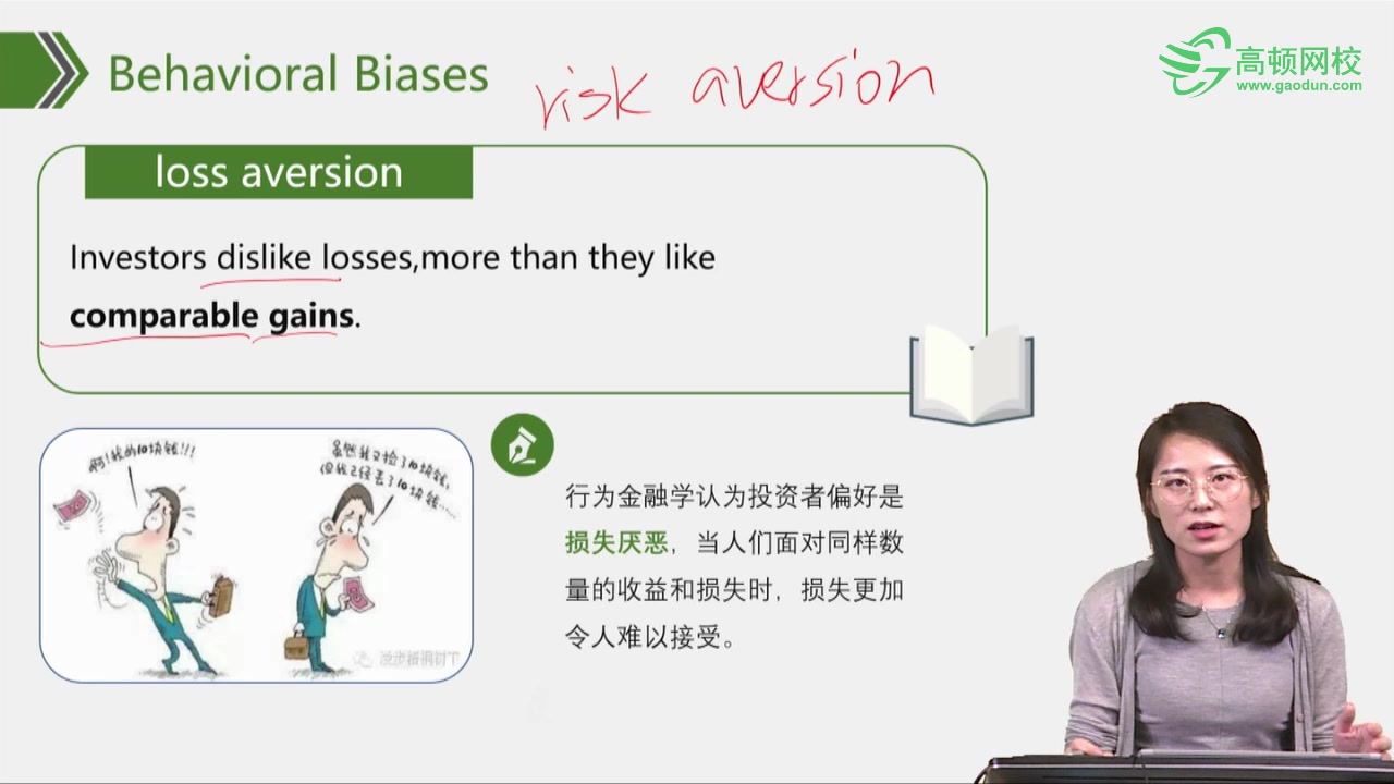 CFA金融英语权益Behavioral Biases(金融行为)高顿CFA哔哩哔哩bilibili