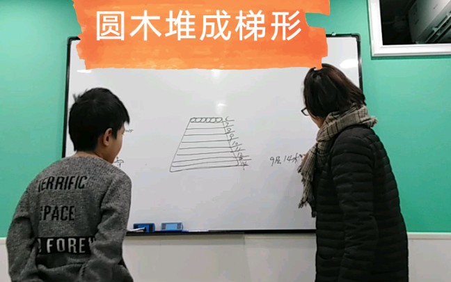 小学数学——梯形哔哩哔哩bilibili