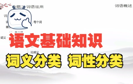 词语基本知识:词义分类和演变、词性分类哔哩哔哩bilibili