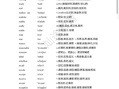 考研英语大纲词汇表精解周汇总PDF(17),已排版好,可直接打印.#考研英语单词 #考研英语 #考研英语大纲词汇哔哩哔哩bilibili