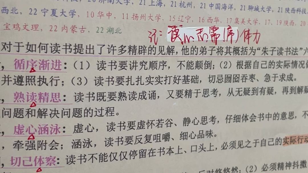 [图]333教育综合中国教育史朱子读书法