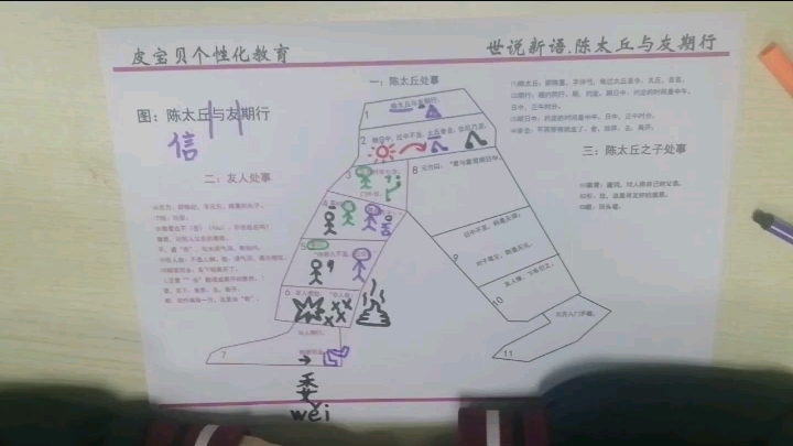 [图]世说新语——陈太丘与友期行