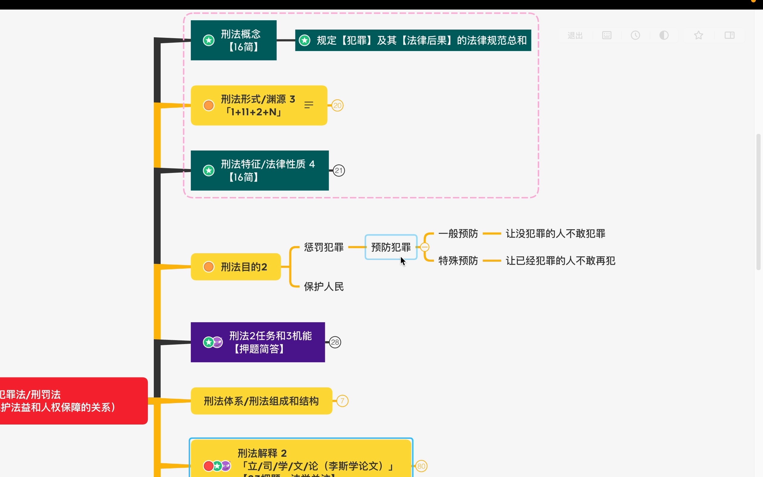 刑法总则 1 刑法论哔哩哔哩bilibili