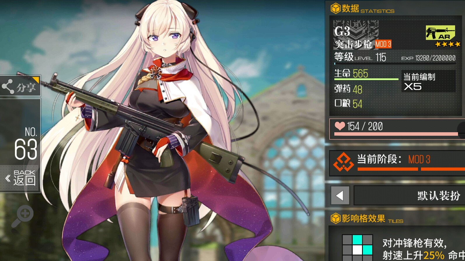 少女前线g3改造全剧情