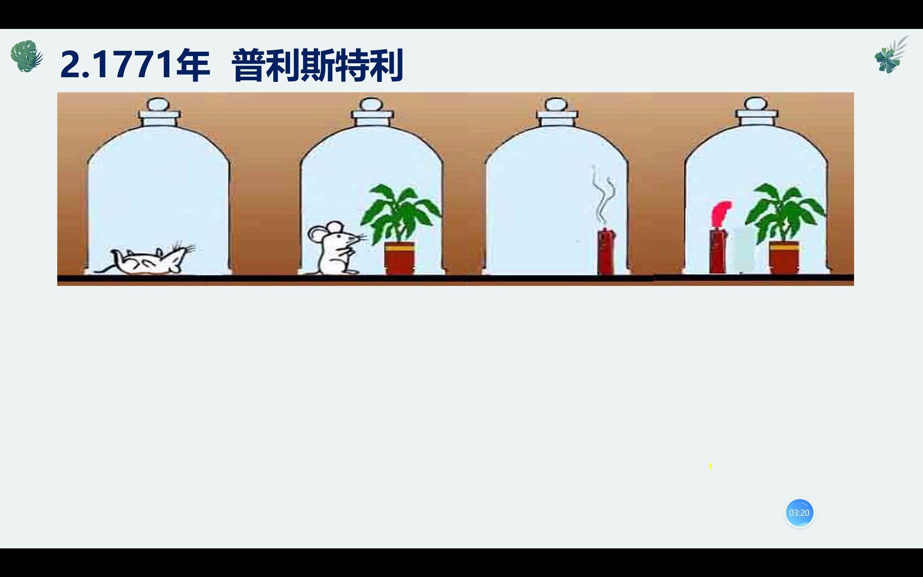 1.光合作用的发现历程哔哩哔哩bilibili