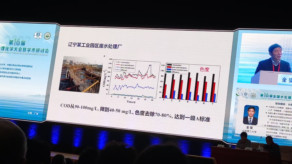 全燮《分离膜的功能及其研究进展》——第十六届全国水处理化学大会暨学术研讨会开幕会哔哩哔哩bilibili