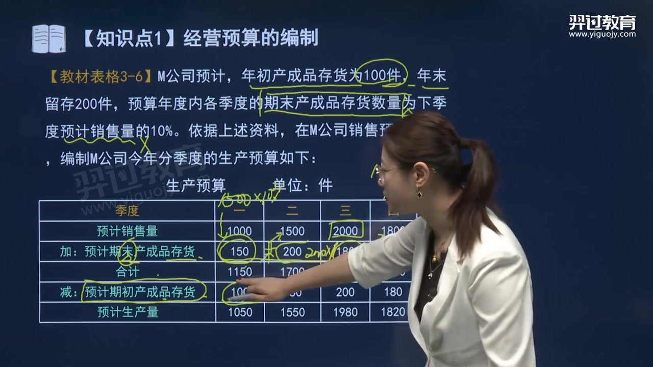 [图]【23年新版-有讲义】2023年中级会计师《财务管理》--邹瑜