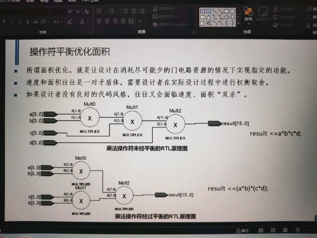 [图]打开上学时候的PPT，怎么也没想到我就干这一行！#数字IC设计工程师