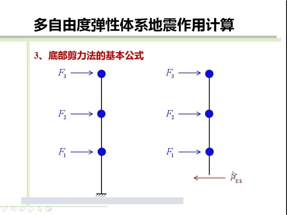 9.1底部剪力法复习哔哩哔哩bilibili