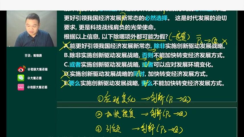 [图]2023考研管理类联考-鑫全逻辑1000题逐题精讲