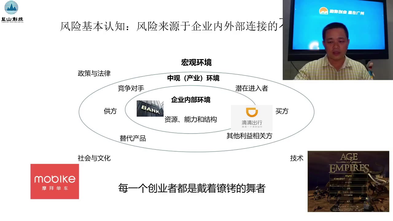 初创企业商业逻辑分析哔哩哔哩bilibili