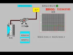 Download Video: 西门子1200plc与组态王的恒压供水控制模拟仿真