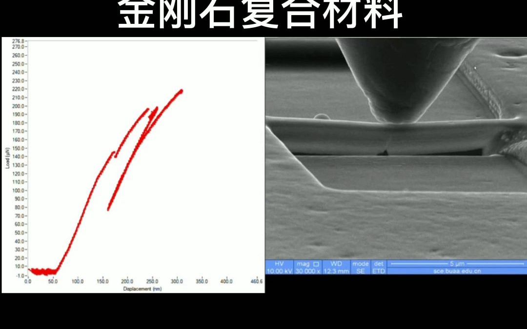 Nature硬核发文!这项科研成果得到了人民日报、新华社等中央媒体密集报道!哔哩哔哩bilibili