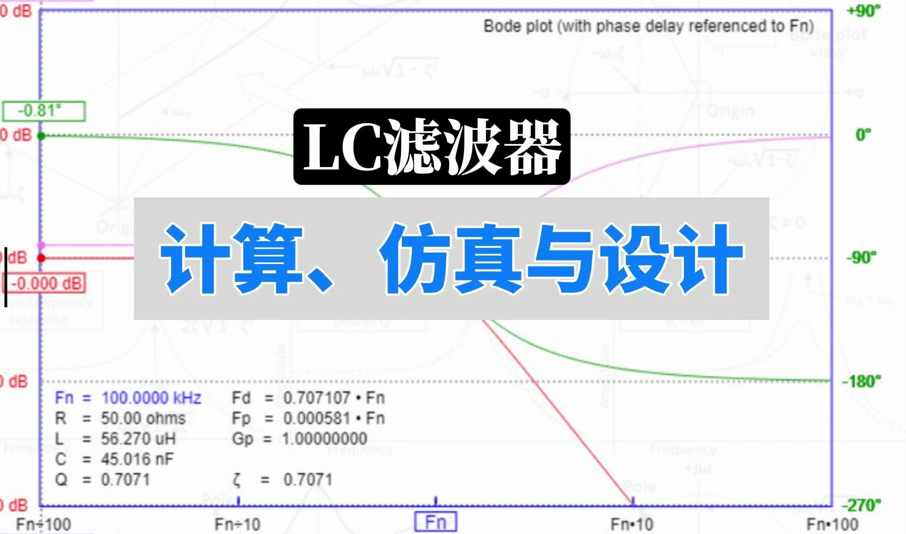 LC滤波器的计算仿真与设计哔哩哔哩bilibili