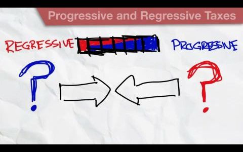 [微观经济学]17.累进税和累退税哔哩哔哩bilibili