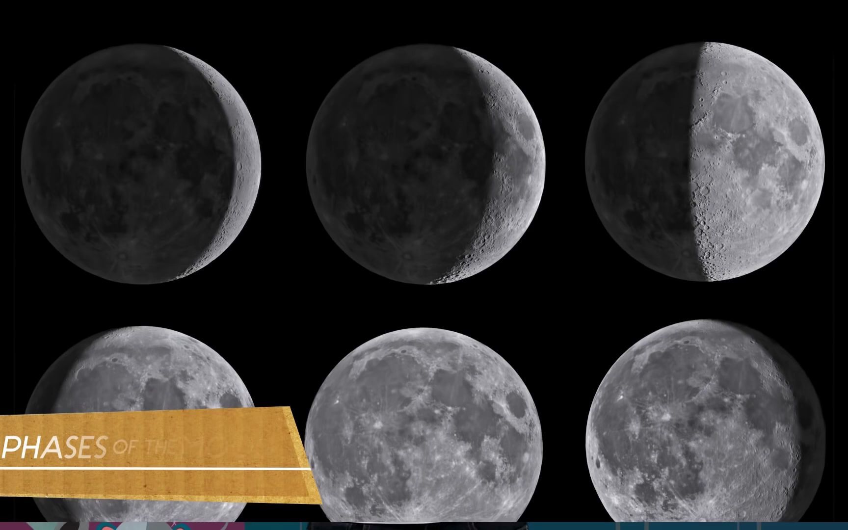 [图]Lunar Eclipses by SciShow Kids 月食