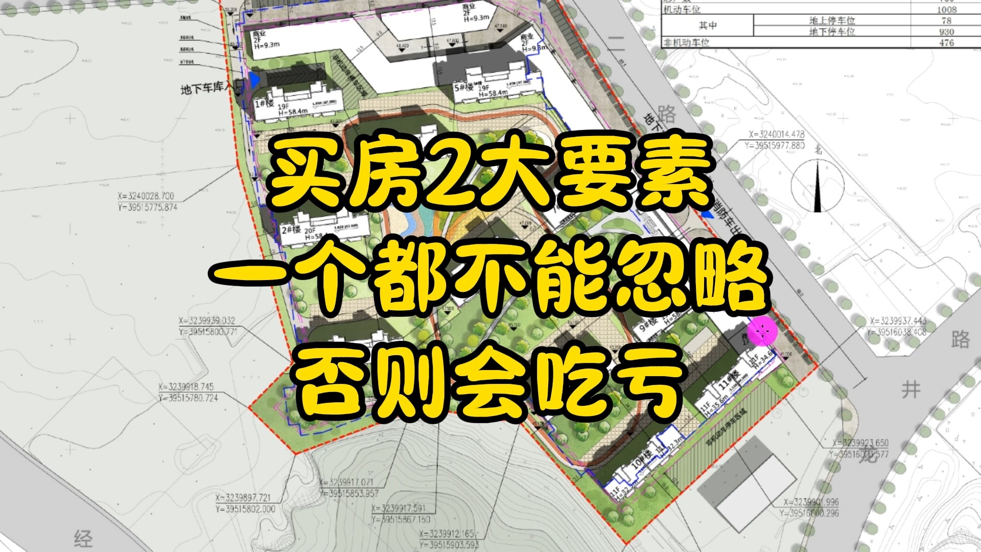 买房2大要素一个都不能忽略,否则会吃亏!分析简单,一说就明白哔哩哔哩bilibili