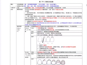 牙周病 第八章牙周病的检查和诊断哔哩哔哩bilibili