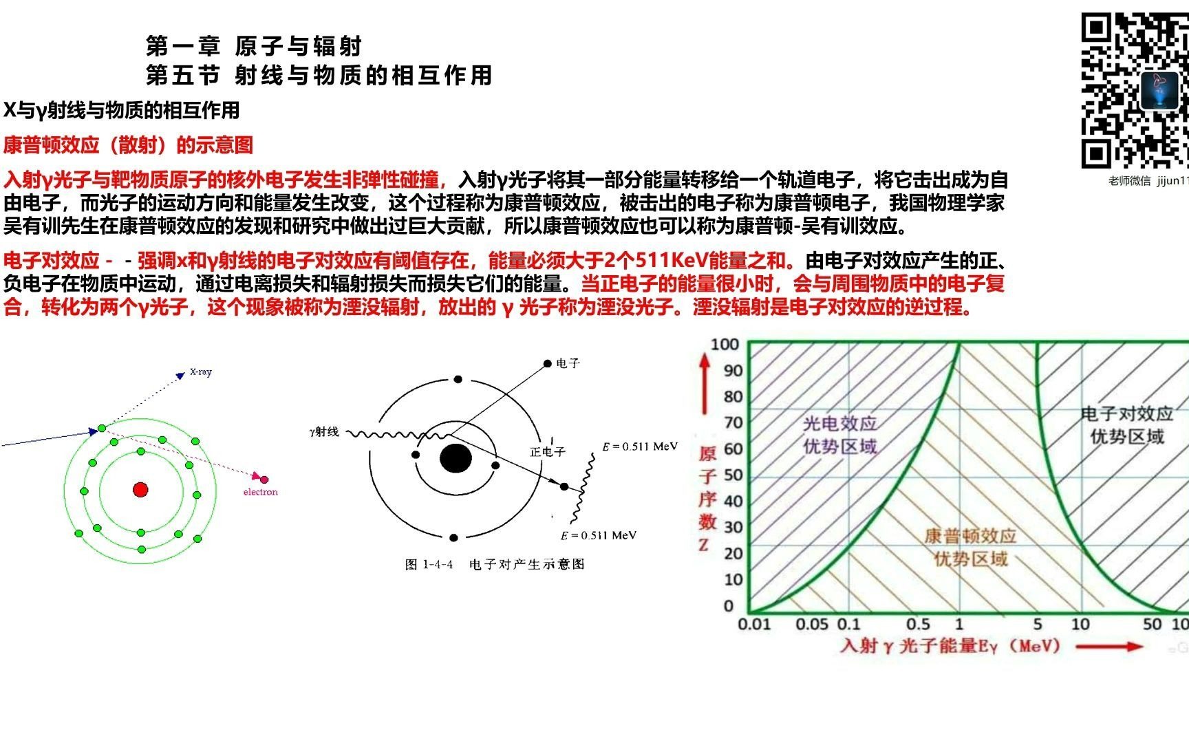 13辐射安全与防护考试电离辐射基础射线与物质相互作用,康普顿散射和电子对效应哔哩哔哩bilibili