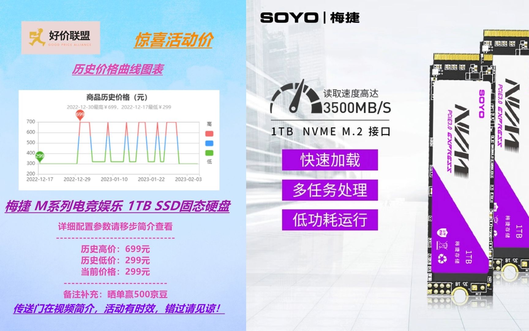 梅捷(SOYO) 1TB SSD固态硬盘 M.2接口(NVMe协议)M系列 1TB 电竞娱乐PCIe3.0 电脑配件哔哩哔哩bilibili