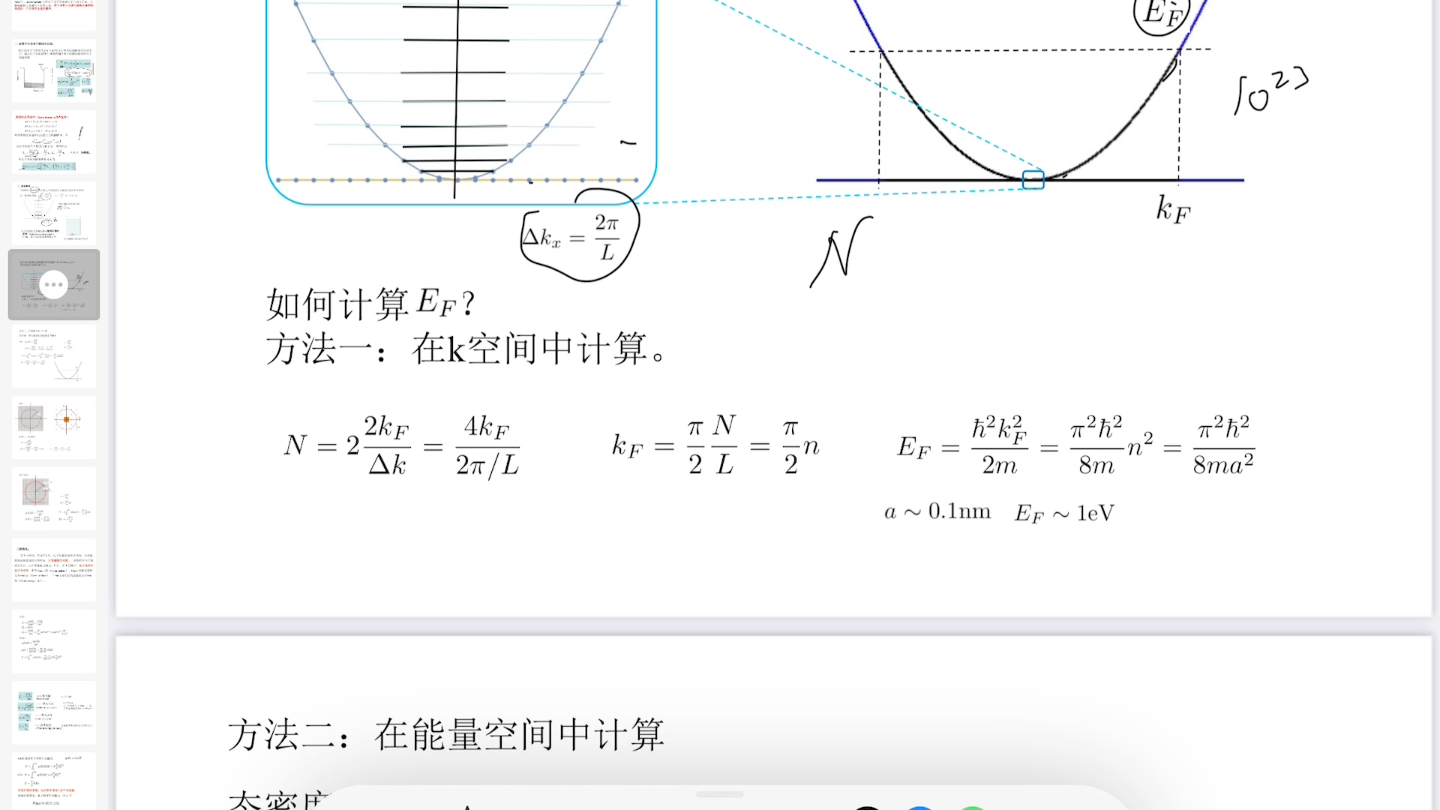 1.2.1 量子自由电子理论哔哩哔哩bilibili