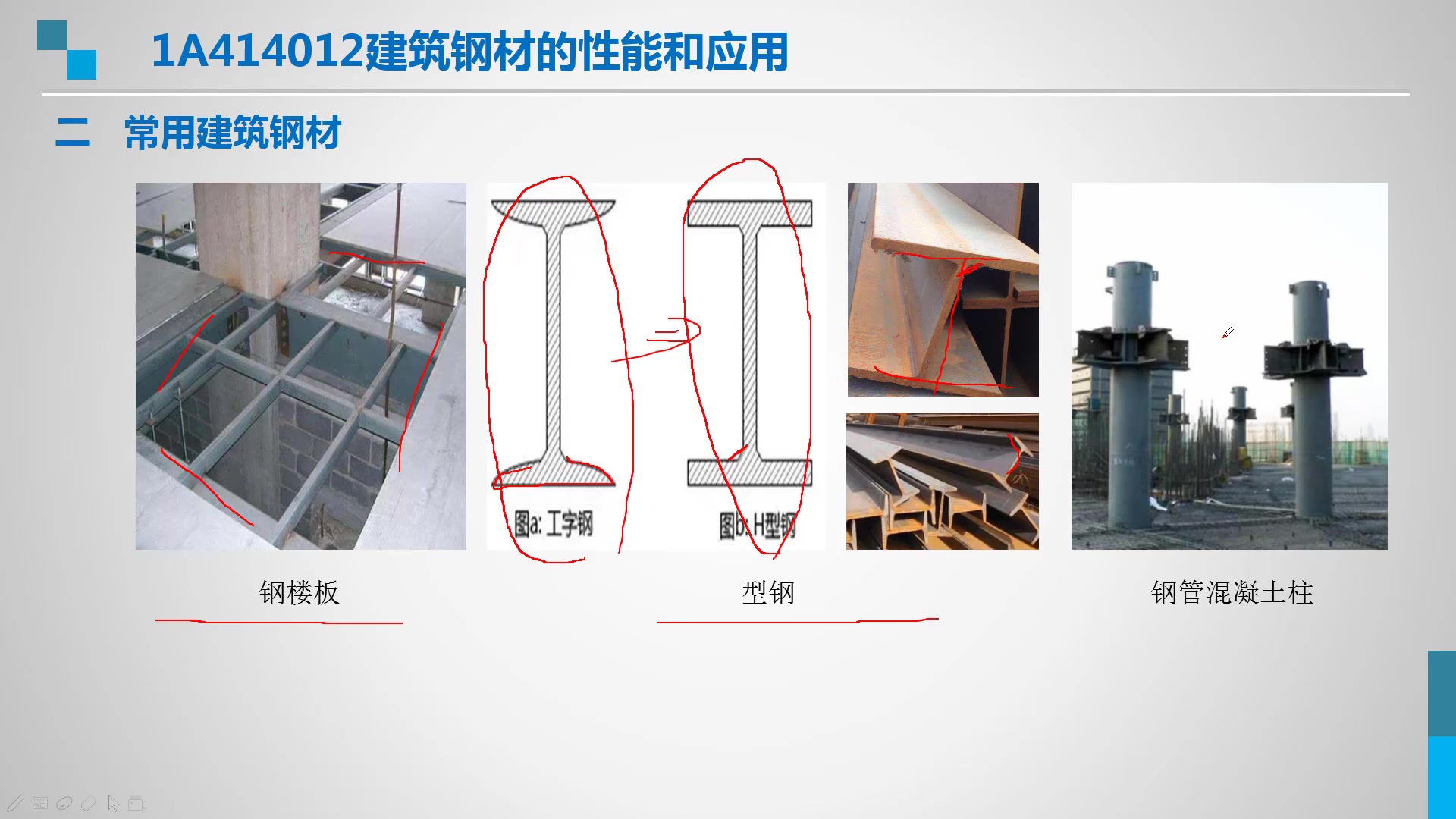 强屈比和超屈比真题都出错过,建造师必考,几分钟帮你搞懂哔哩哔哩bilibili