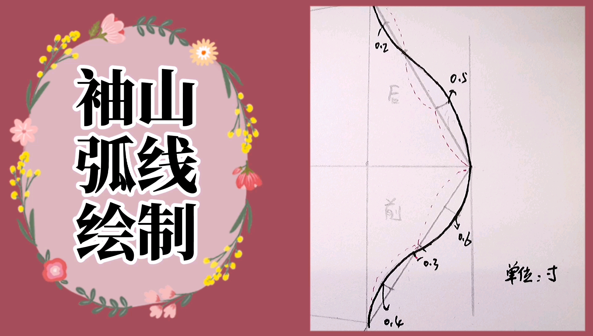 [图]一片式袖子袖山弧线的绘制，更好更容易的画出袖子