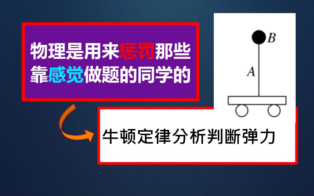 [图]高中物理 牛顿定律分析判断摩擦力 物理是用来惩罚那些靠感觉做题的同学的