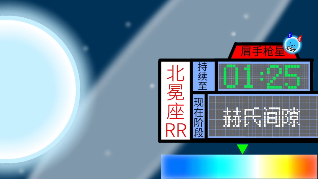 北冕座RR的生命历程哔哩哔哩bilibili