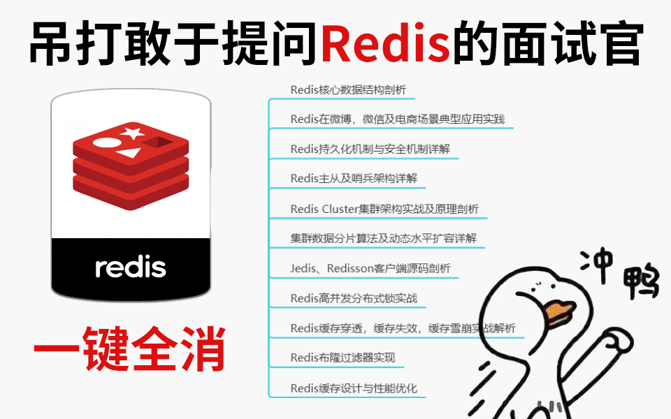 [图]吊打敢于提问Redis的面试官！调优、击穿、雪崩、穿透、缓存、集群、分布式锁、布隆等真题题解，横扫面试中一切关于Redis的问题！