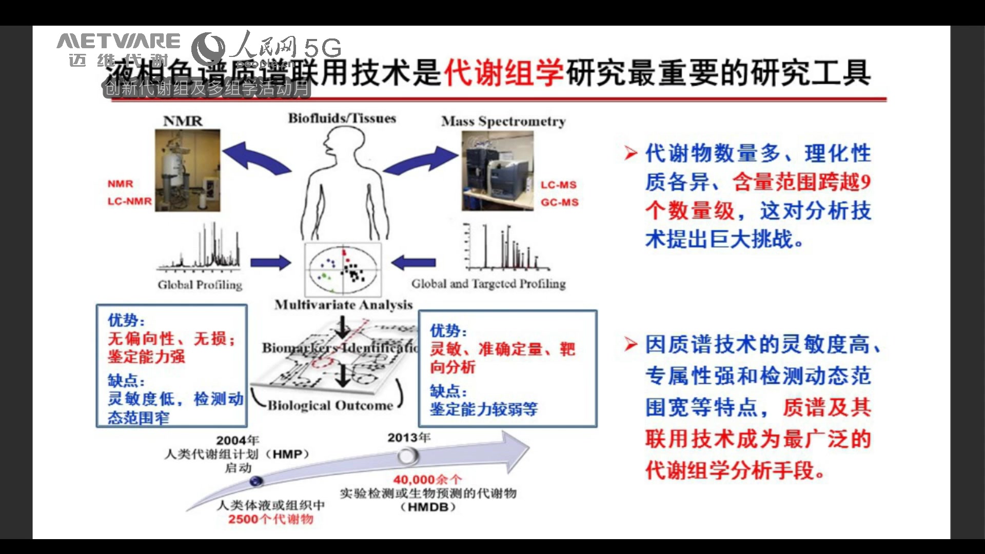 中国医学科学院北京协和医学院药物研究所贺玖明教授直播:《质谱成像新技术与空间分辨代谢组学新方法及其医药应用》哔哩哔哩bilibili