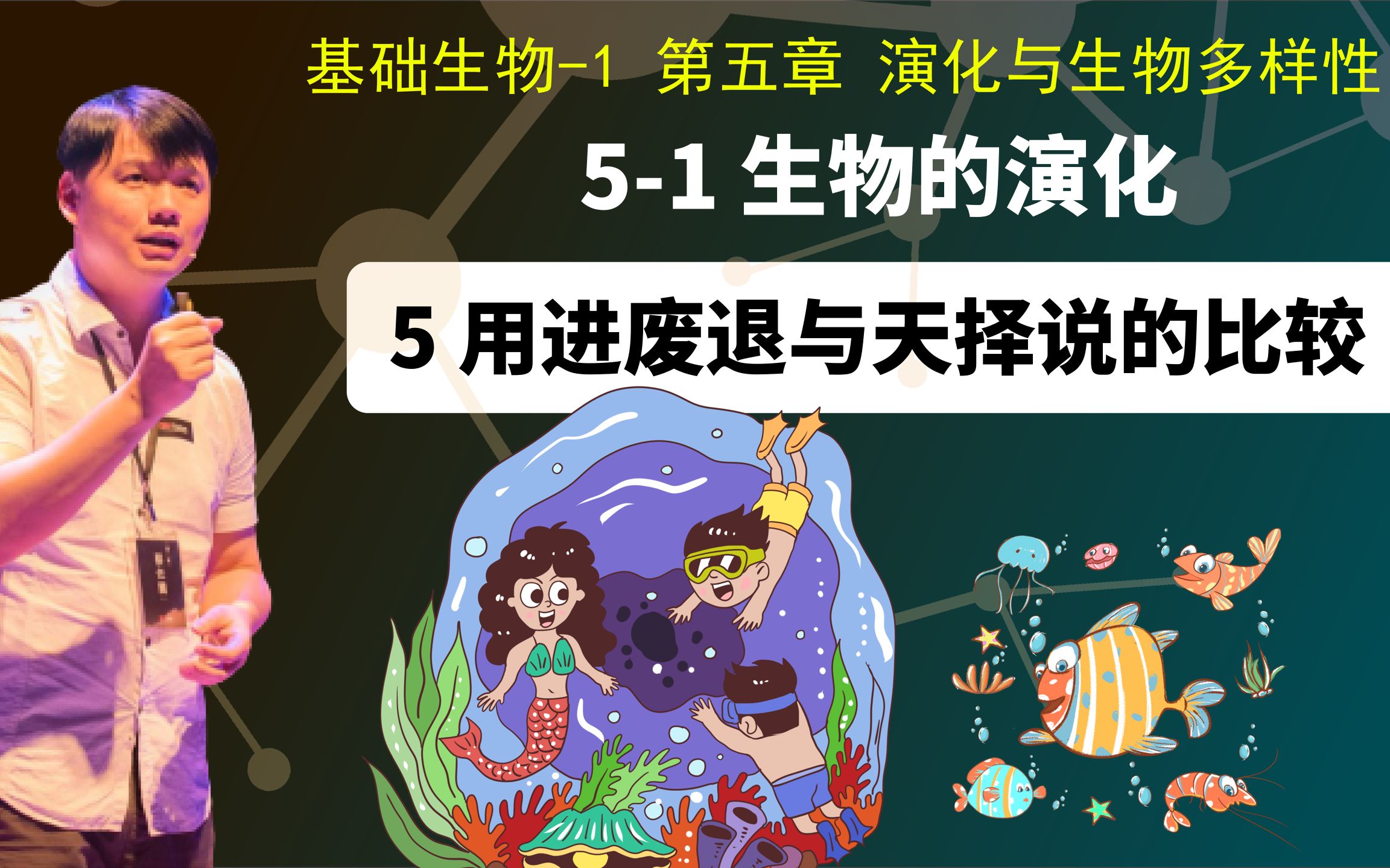 基础生物学51.5 用进废退与天择说的比较哔哩哔哩bilibili