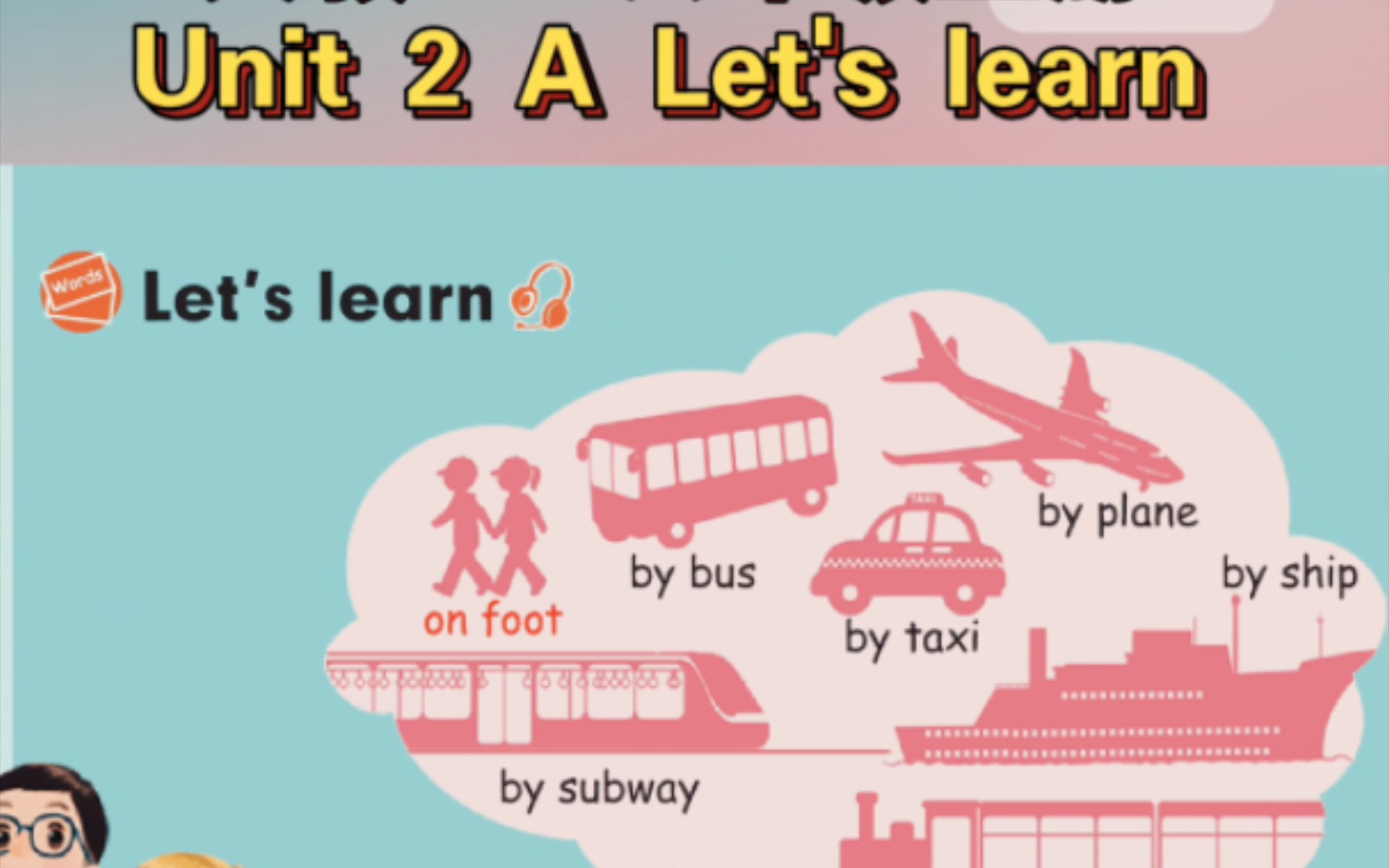 人教PEP六年级上册英语第15页Unit 2 A Let's learn哔哩哔哩bilibili