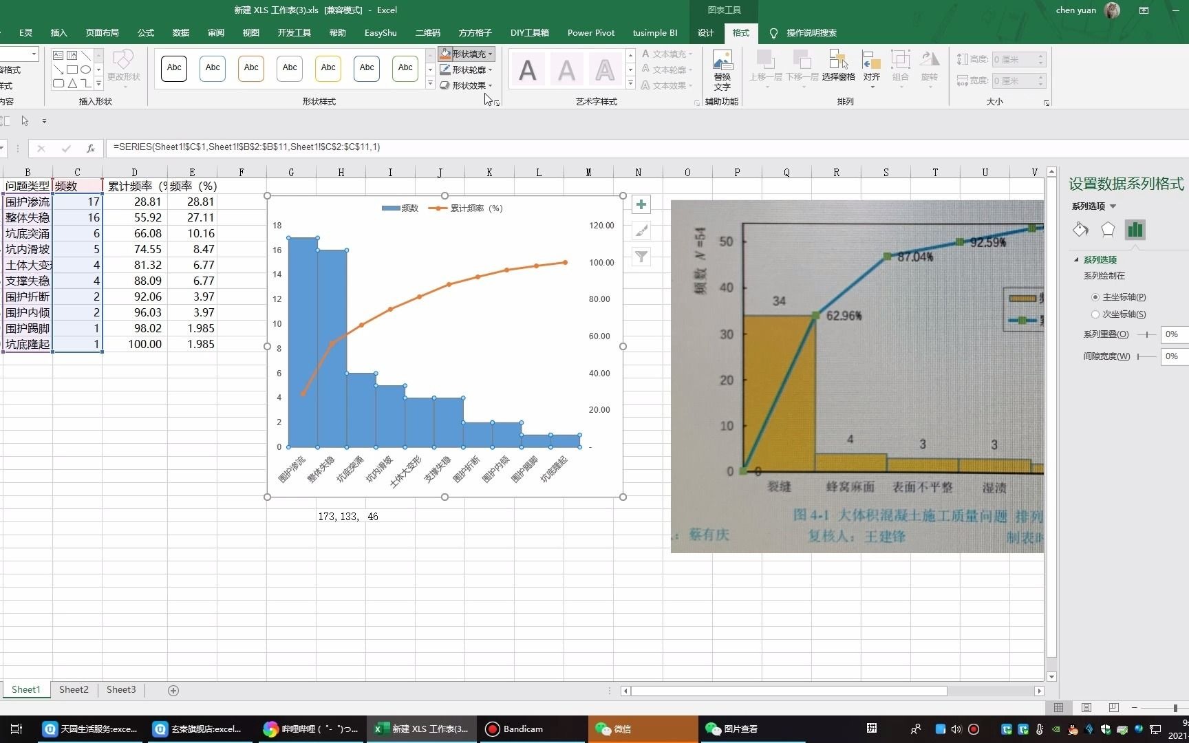 Excel帕累托图(柏拉图)的制作方法哔哩哔哩bilibili