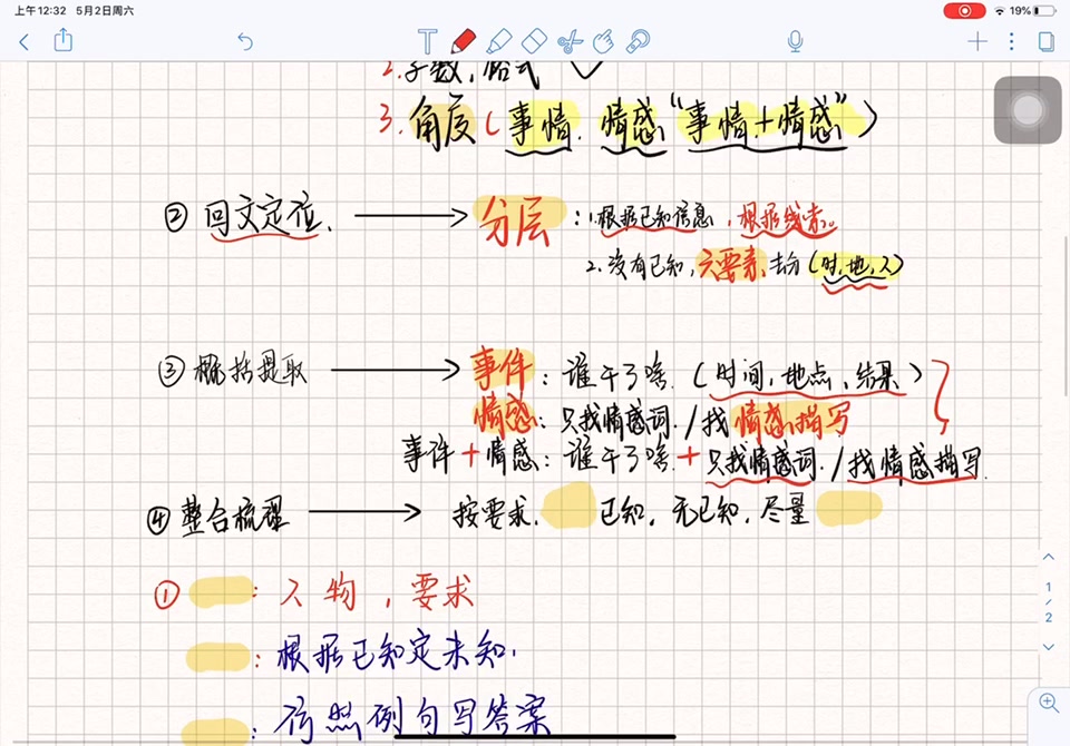 [图]什么！！！！概括题居然是这么做出来的！