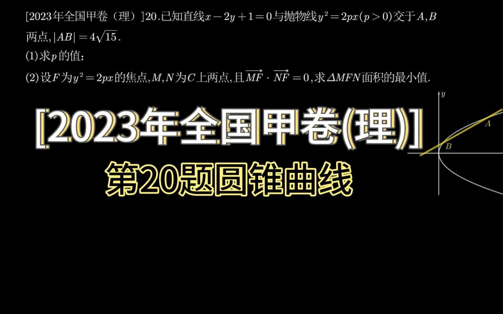 高考压轴题赏析2023全国甲卷(理)第20题圆锥曲线哔哩哔哩bilibili