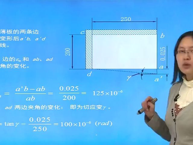 [图]刘鸿文《材料力学》考研视频网课