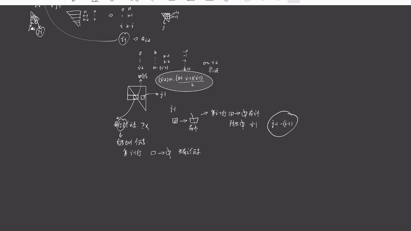 上三角矩阵存储在一维数组中下标之间的关系哔哩哔哩bilibili