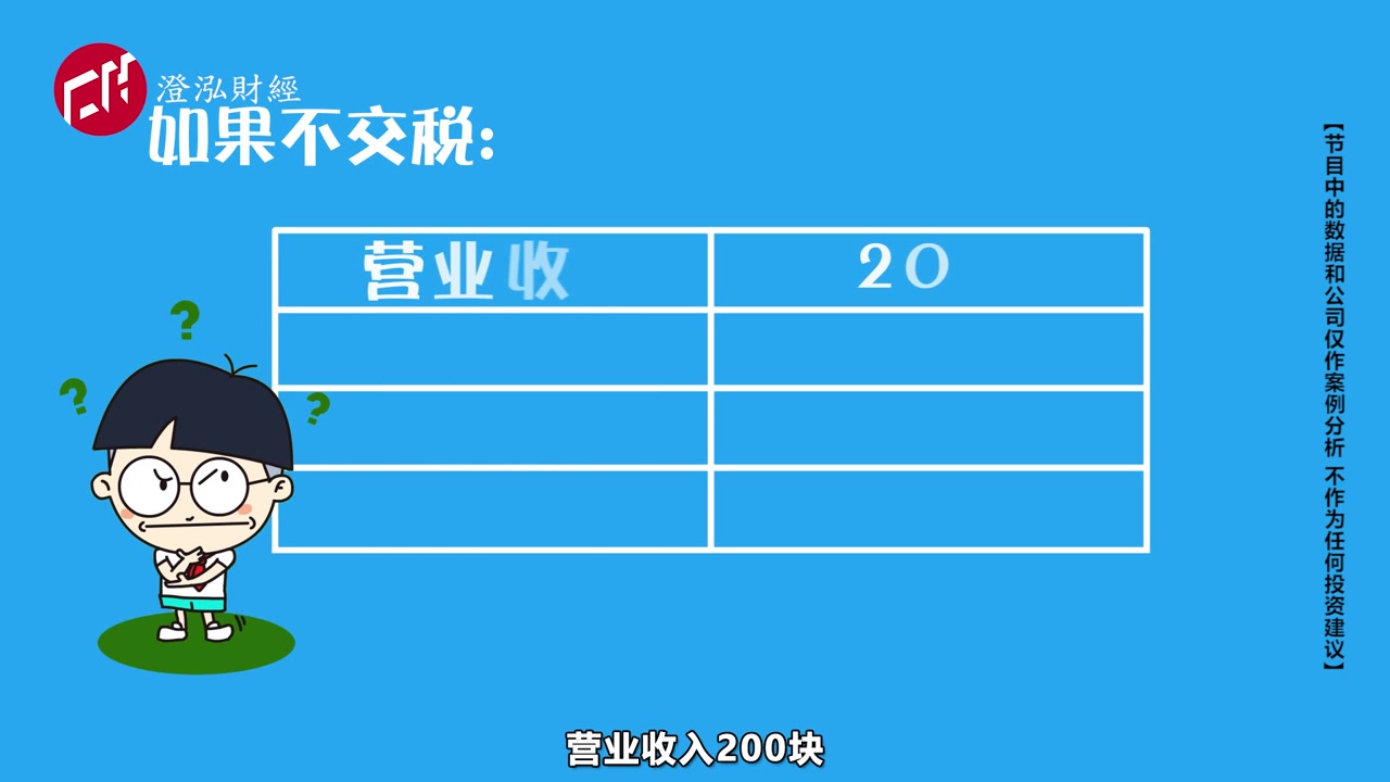 看懂财报选好股票【完结】哔哩哔哩bilibili