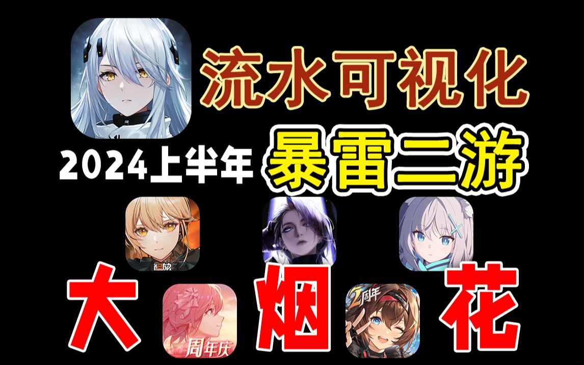 【二游乐子】烟花大会来咯!2024上半年暴雷二游流水可视化!无期迷途/蔚蓝档案/少前2/深空之眼/奇点时代原神